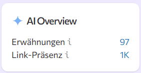 AI Overview in SE Rankings KI Tracker